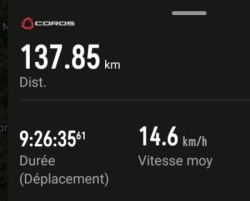 distance